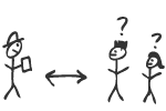 Illustration of Intro step in process