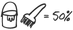 Illustration of Creation step in process